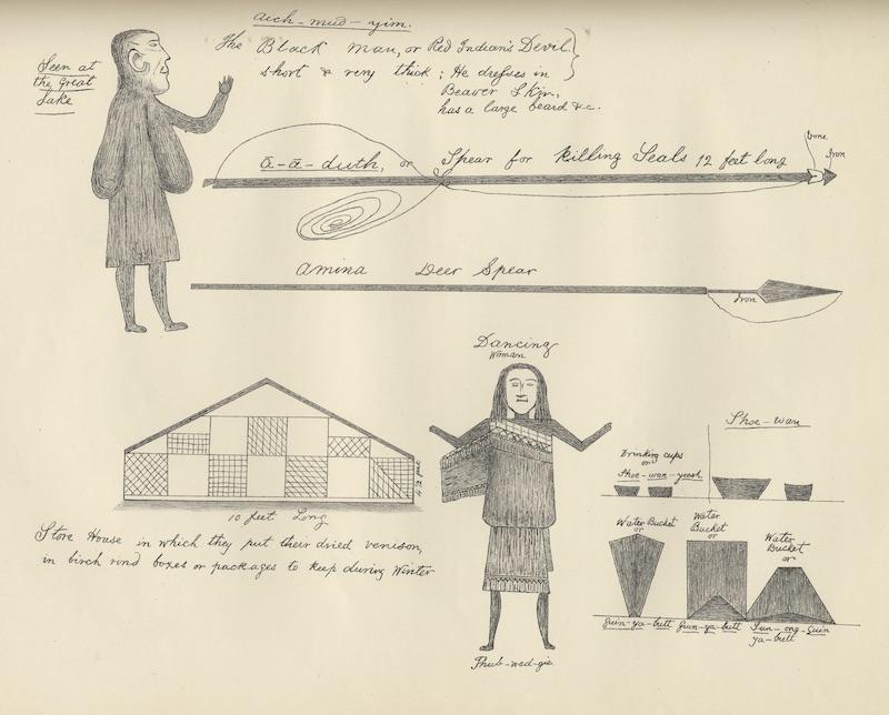 The Mystery Of The Two Gudrids A Transcript Of First Contact Nmai Magazine Thorfinn's dead father, the mightiest and most favoured captain of the jomsvikings mercenary band turned anonymous icelandic farmer and family man. the mystery of the two gudrids a