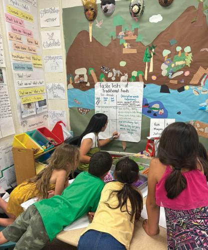 Students watch their teacher write about Indigenous foods on a board